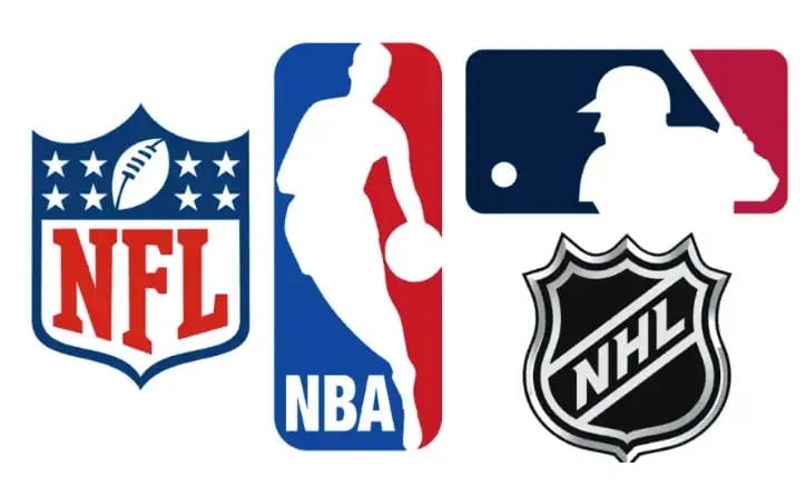 Sports leagues available